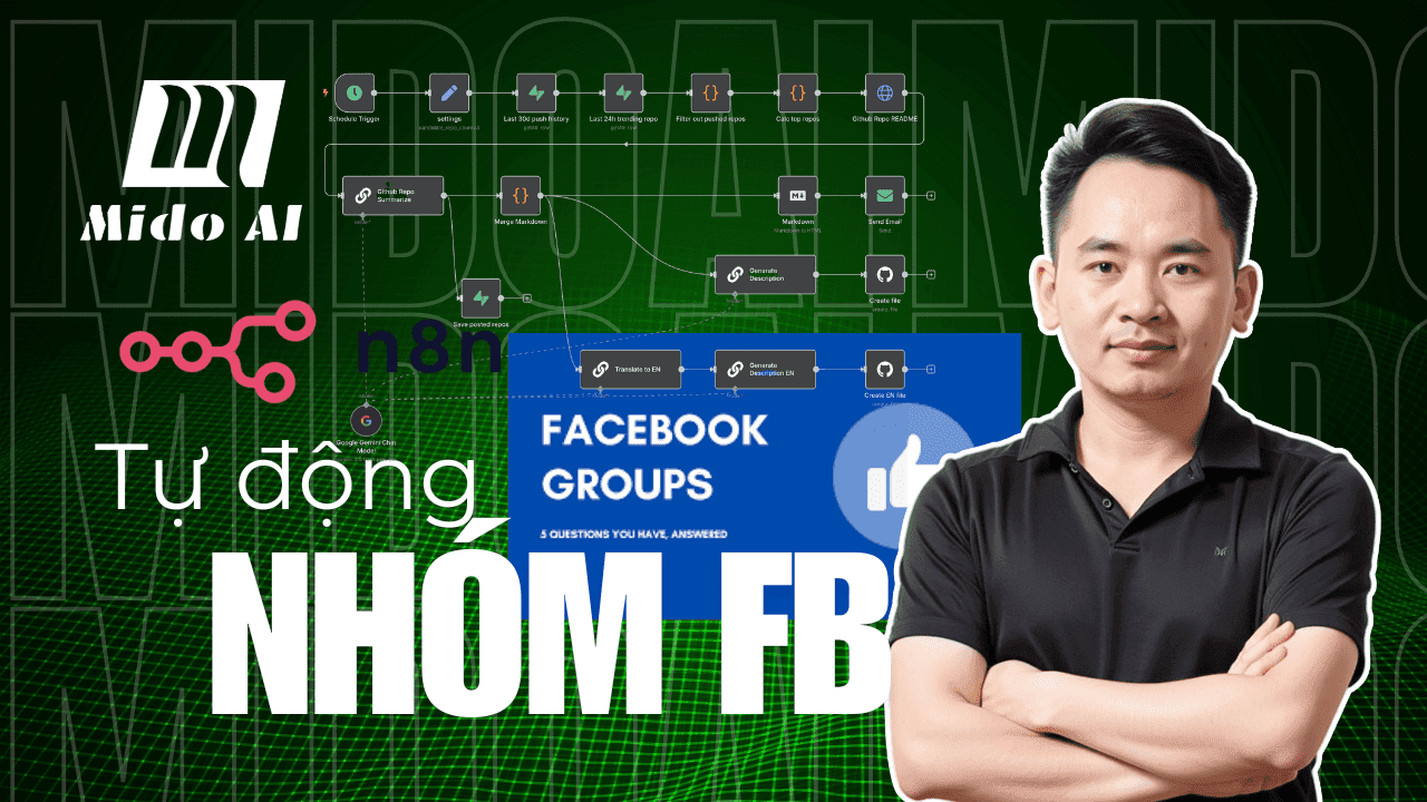Workflow Đăng Bài Tự Động Lên FB Bằng Trang cá nhân, Fanpage và Group FB